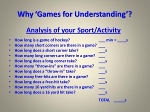 Why use TGfU...Analyse your Sport...