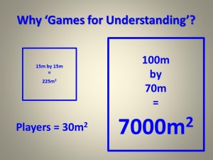 Why use TGfU…Areas of Training and Playing..