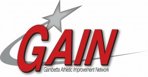 GAIN Logo